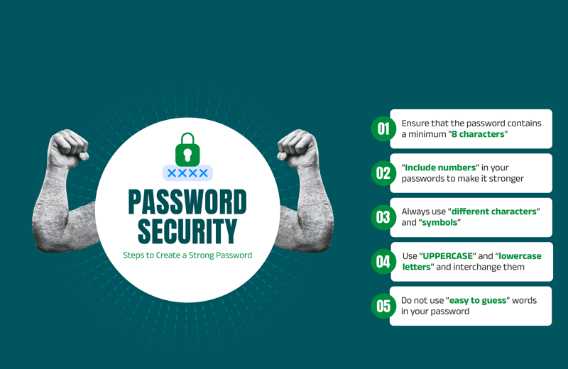 “National Cyber Security Awareness Month”-1st Oct to 31st Oct 2025