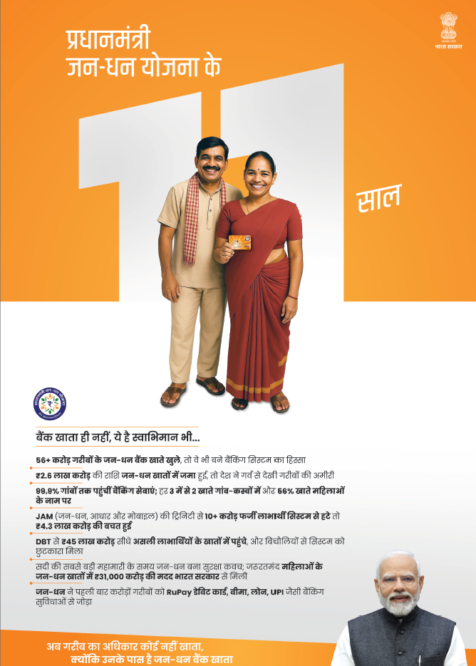 Celebrating 11 years of Pradhan Mantri Jan Dhan Yojana of GOI, #11YearsofJanDhan.